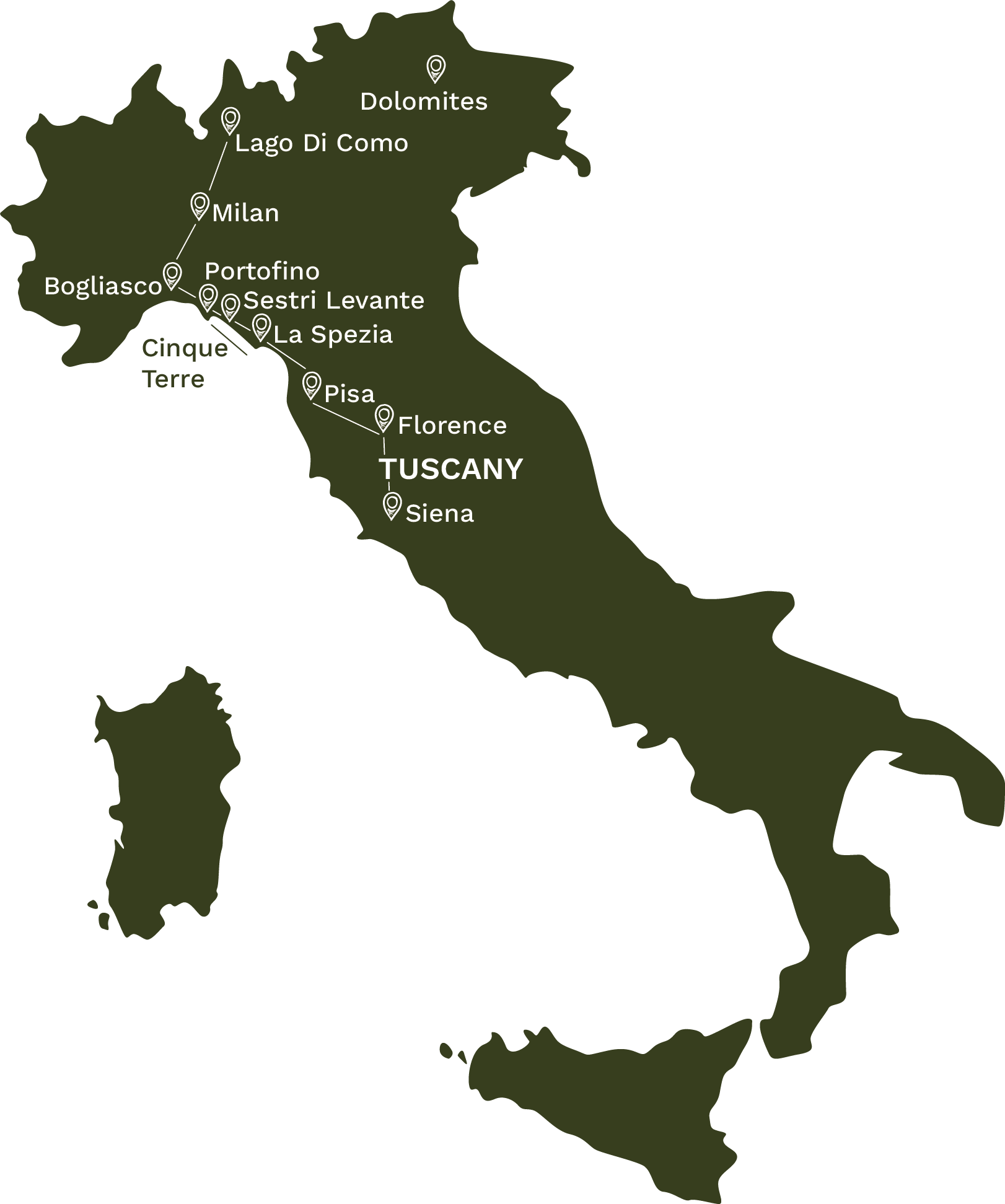 Itinerary of Italy