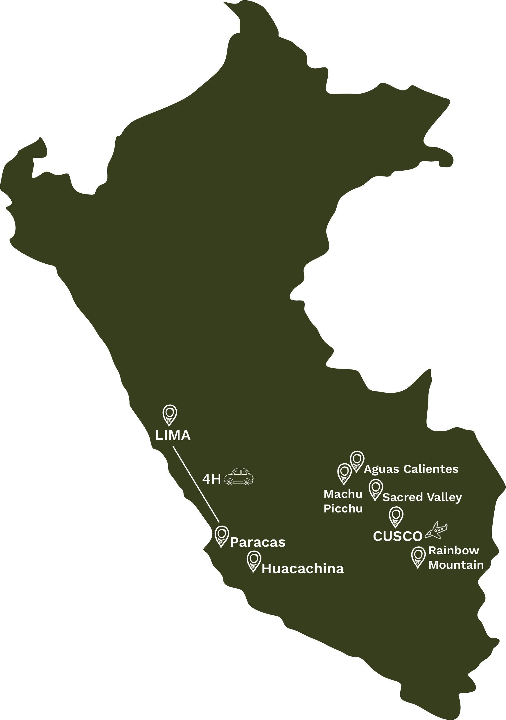 Peru Travel Guide