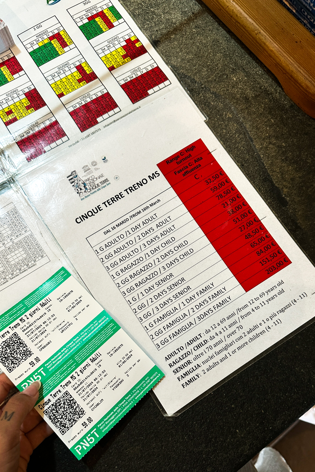 Cinque Terre Treno MS card prices and train tickets